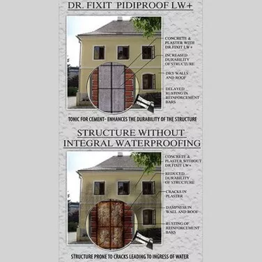 Freedom From Dampness With Dr. Fixit