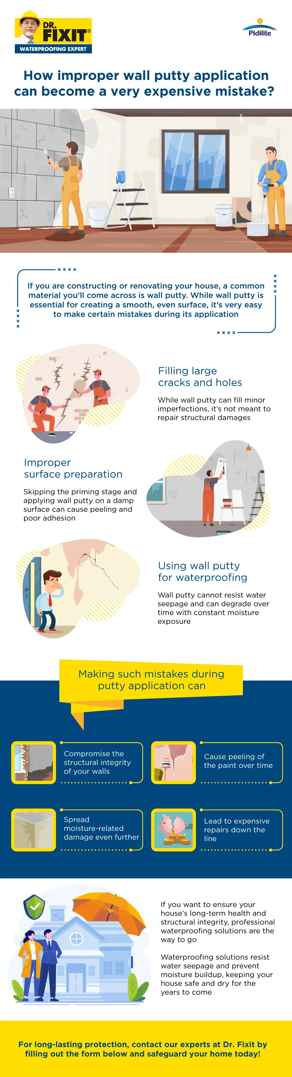 How Poor Wall Putty Application Can Raise Repair Costs